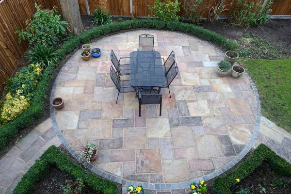 Cost of Patio Service in North Charleston